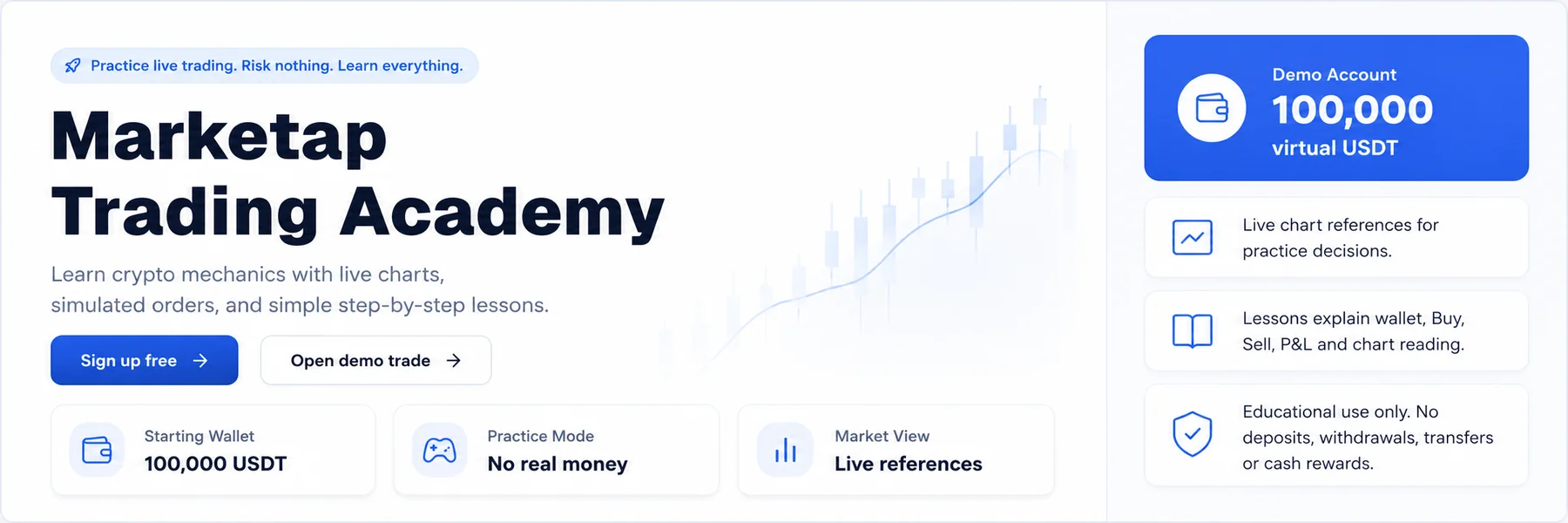 Marketap Trading Academy hero with 100,000 virtual USDT demo account