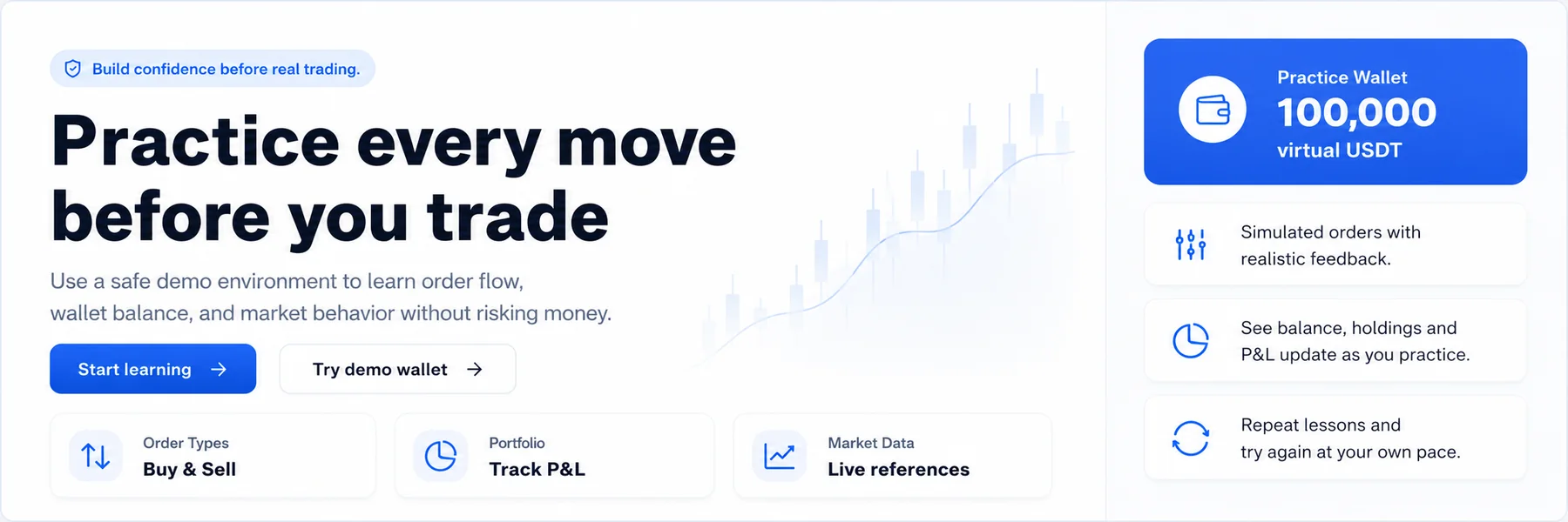 Practice every move before you trade hero slide